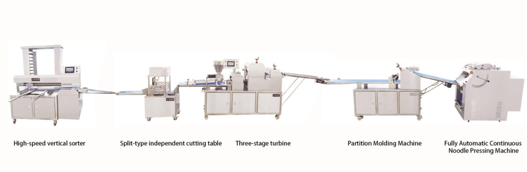 bread production line suppliers